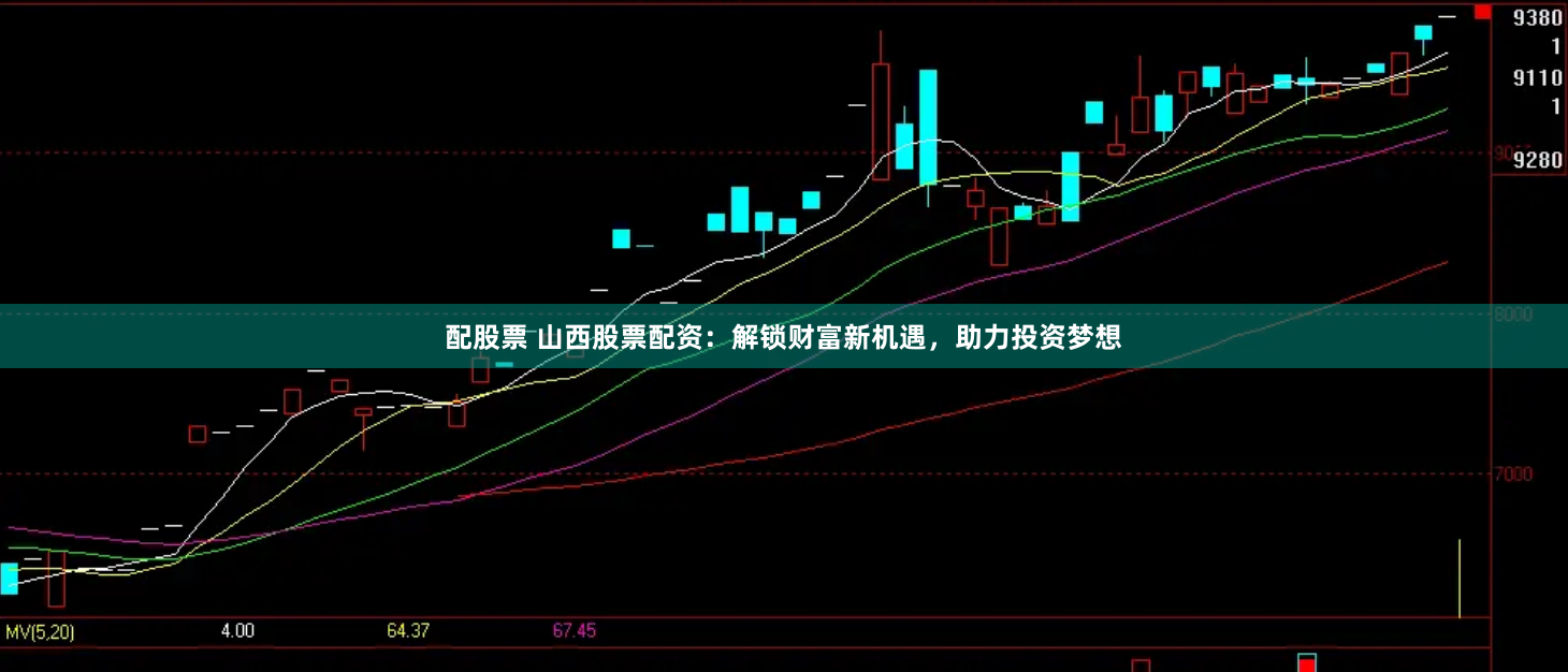 配股票 山西股票配资：解锁财富新机遇，助力投资梦想