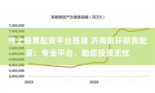 线上股票配资平台搭建 济南银环期货配资：专业平台，助您投资无忧