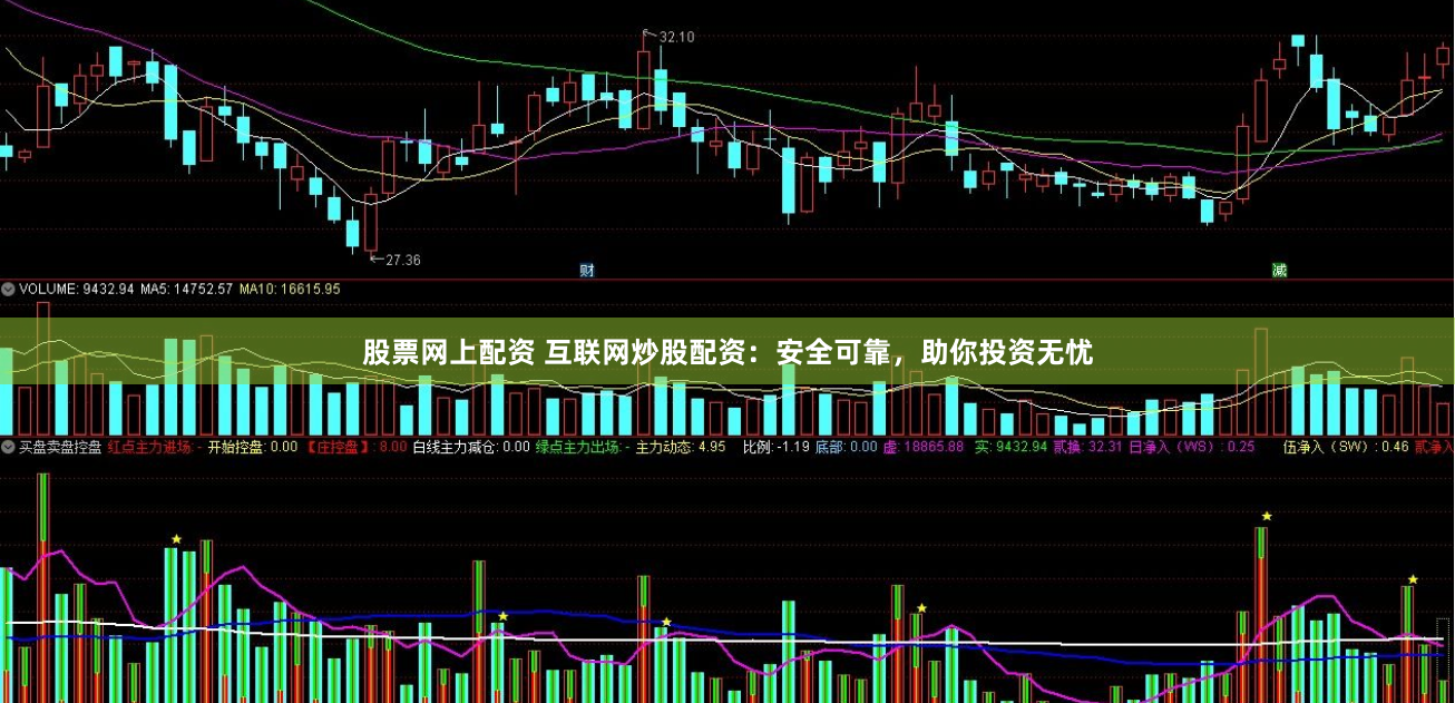 股票网上配资 互联网炒股配资：安全可靠，助你投资无忧