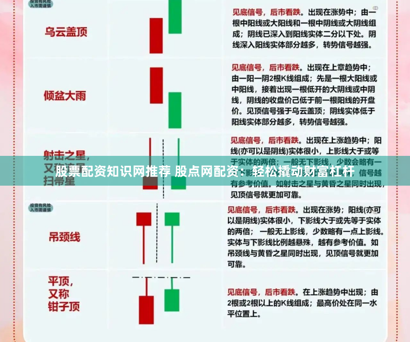 股票配资知识网推荐 股点网配资：轻松撬动财富杠杆