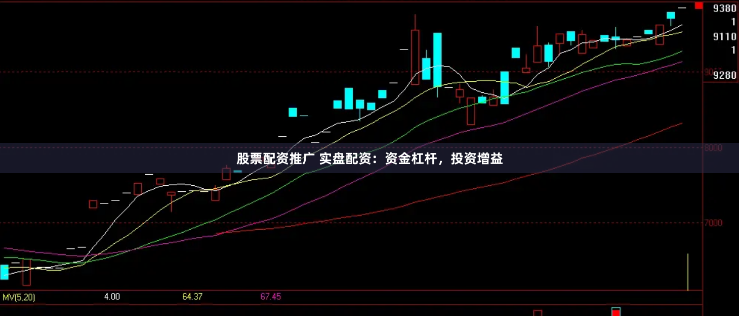 股票配资推广 实盘配资：资金杠杆，投资增益