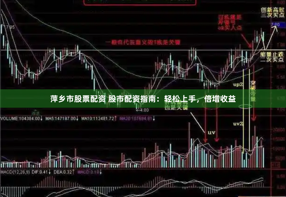 萍乡市股票配资 股市配资指南：轻松上手，倍增收益