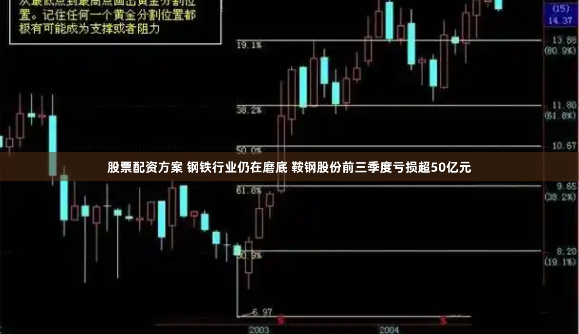 股票配资方案 钢铁行业仍在磨底 鞍钢股份前三季度亏损超50亿元
