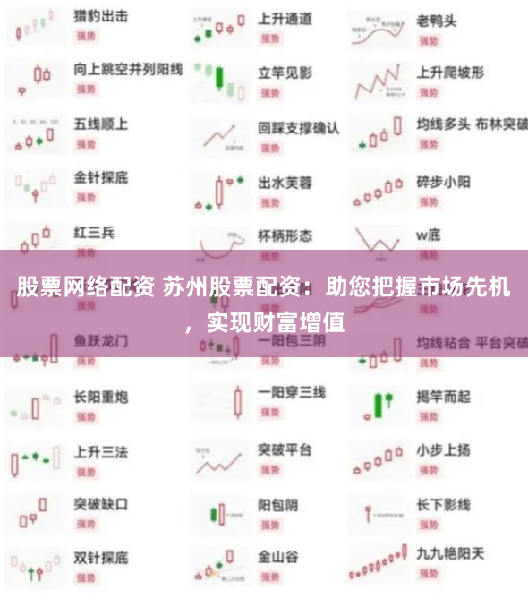 股票网络配资 苏州股票配资：助您把握市场先机，实现财富增值