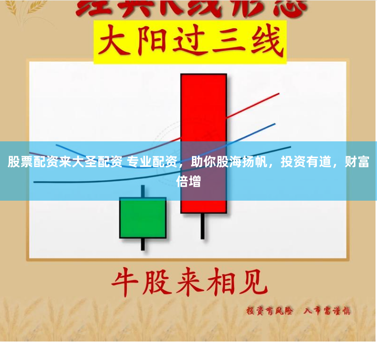 股票配资来大圣配资 专业配资，助你股海扬帆，投资有道，财富倍增