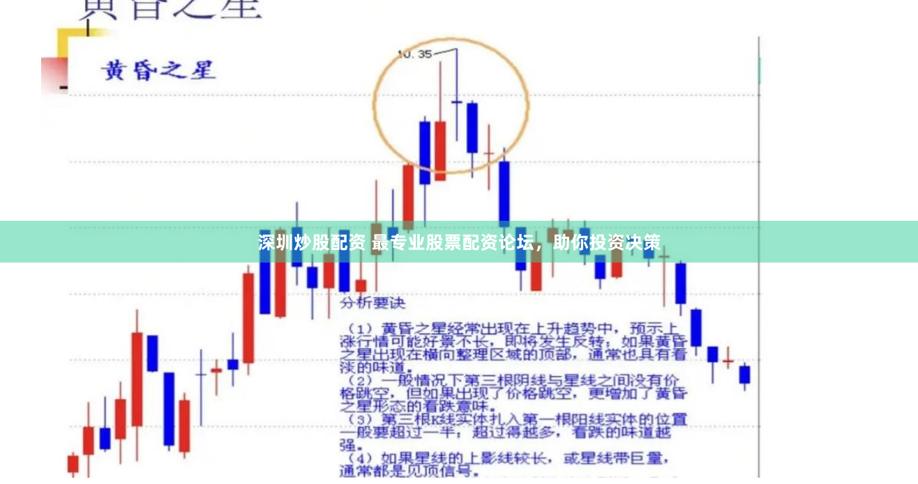 深圳炒股配资 最专业股票配资论坛，助你投资决策