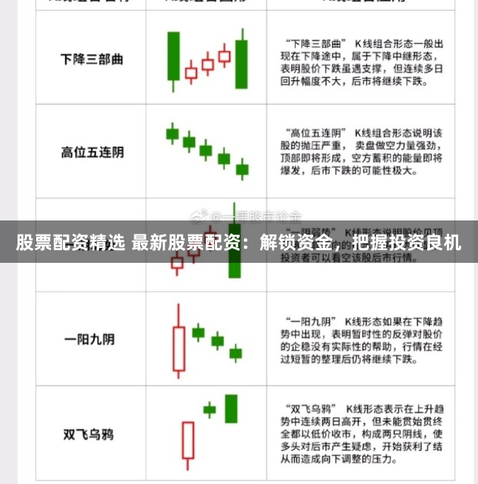 股票配资精选 最新股票配资：解锁资金，把握投资良机