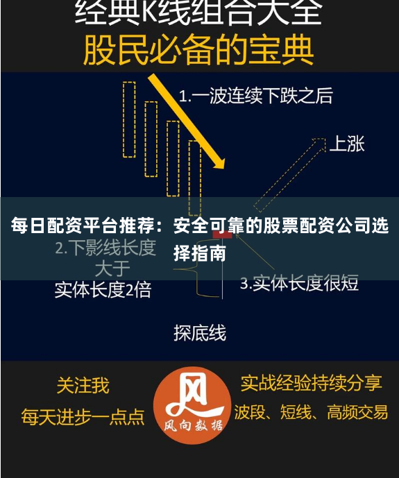 每日配资平台推荐：安全可靠的股票配资公司选择指南