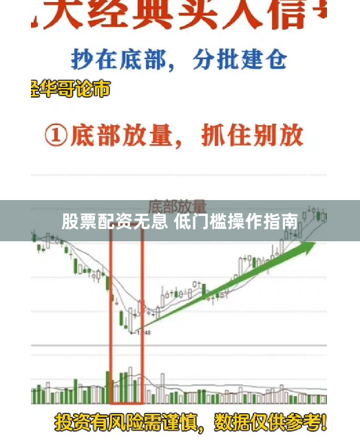 股票配资无息 低门槛操作指南