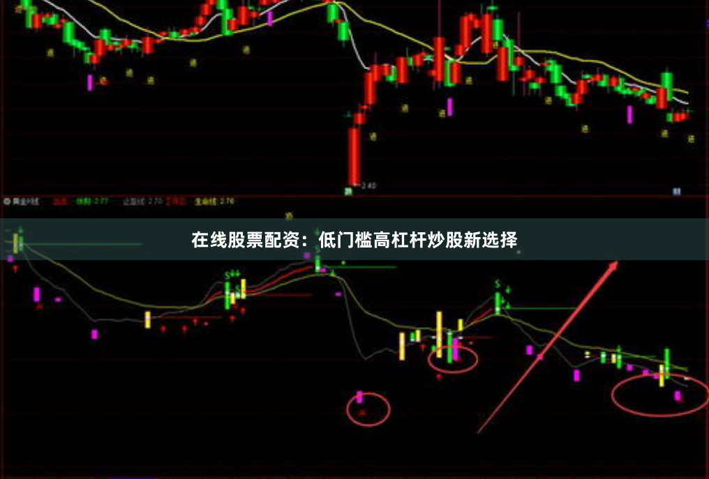 在线股票配资：低门槛高杠杆炒股新选择