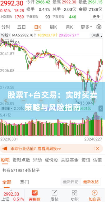 股票T+台交易：实时买卖策略与风险指南