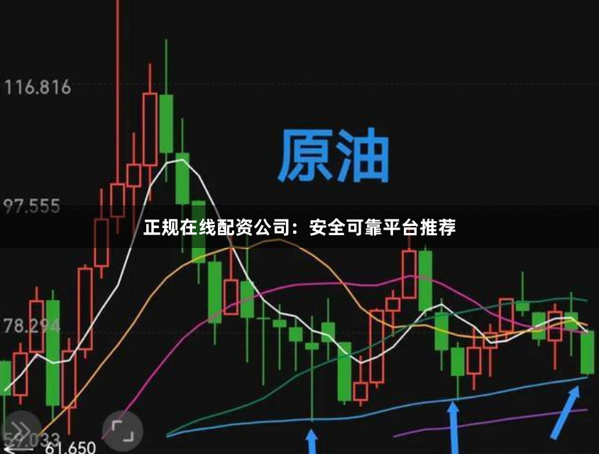 正规在线配资公司：安全可靠平台推荐