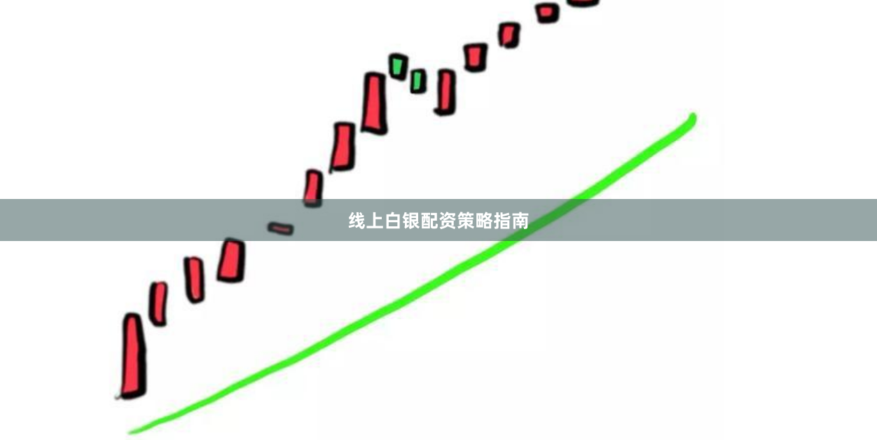 线上白银配资策略指南
